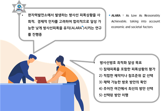 연구실 개요